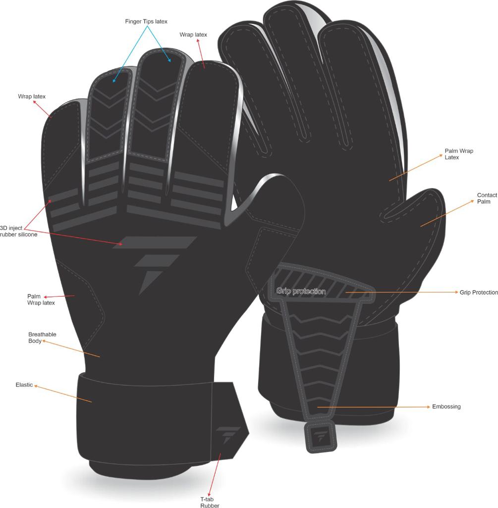 PRO V1 BLACK JNR